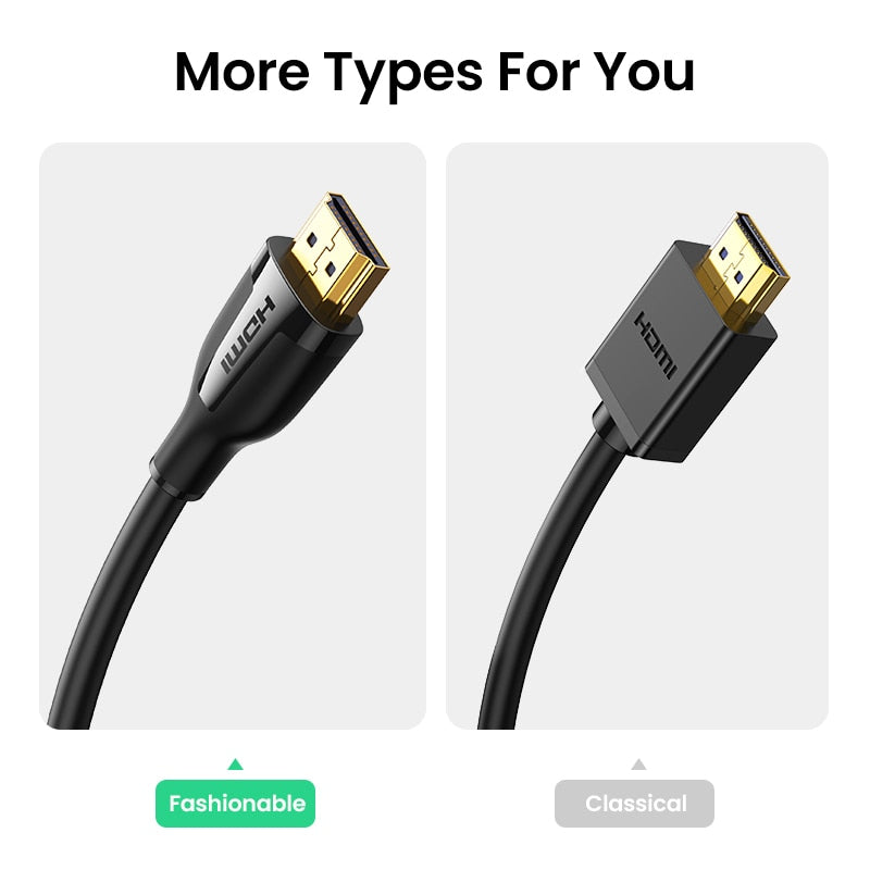 Ugreen HDMI Cable 4K 2.0 Cable for Apple TV PS4 Splitter Switch Box HDMI to HDMI Cable 60Hz Video Audio Cabo Cord Cable HDMI 4K