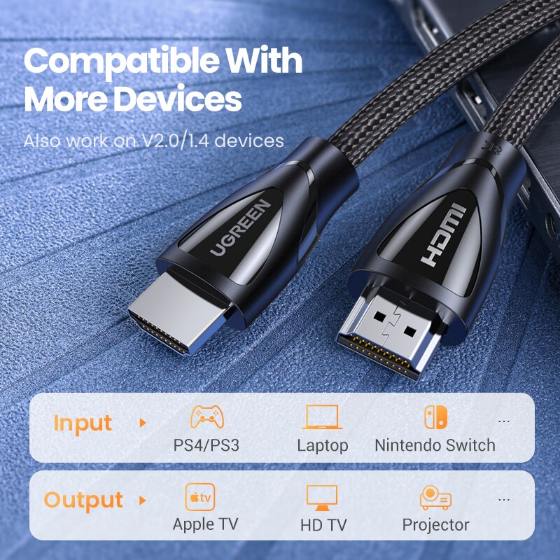 Ugreen 8K@60Hz HDMI 2.1 Cable 4K@120Hz Digital Video 48Gbps HDMI to HDMI Cable for Apple TV HDR10+ PS4 Projector Audio Cabo Cord