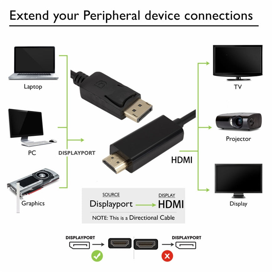 Displayport HDMI 1080P 1.8M/6ft Black and White