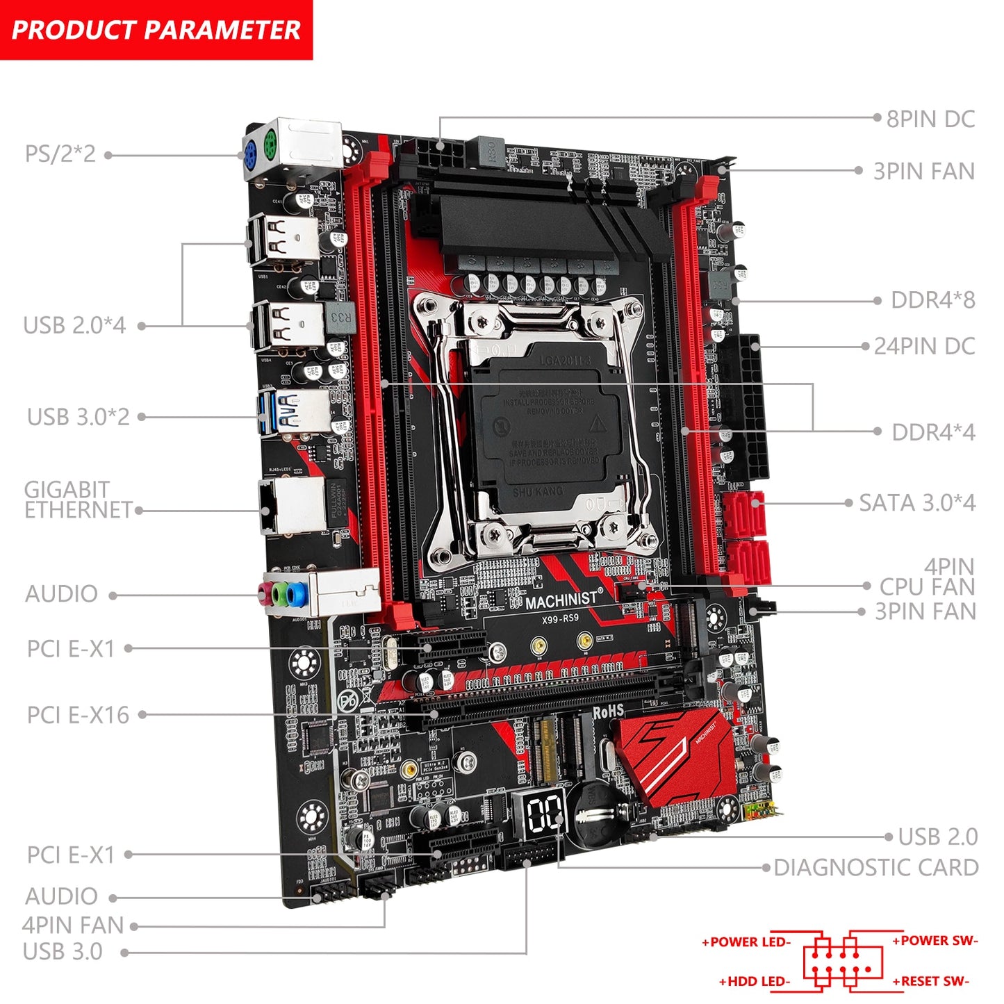 MACHINIST X99 Kit Set Motherboard With LGA 2011-3 Xeon E5 2660 V3 CPU Processor 16G(2*8G) DDR4 2666MHz RAM M.2 NVME SATA 3.0 RS9