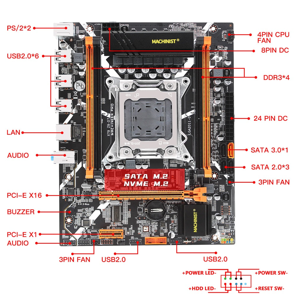 MACHINIST X79 Motherboard Set LGA 2011 Kit With Xeon E5 2650 V2 Processor 16GB=4*4GB DDR3 1333 ECC RAM Memory NVME M.2 X79 Z9 D7