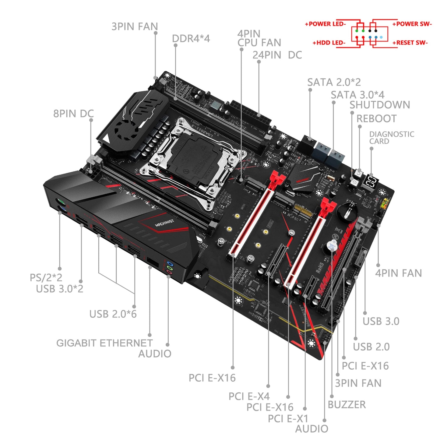 MACHINIST X99 Kit Motherboard With E5 2666 V3 Processor CPU LGA 2011-3 16G(2*8) DDR4 RAM Memory M.2 NVME SATA M.2 MR9A-PRO